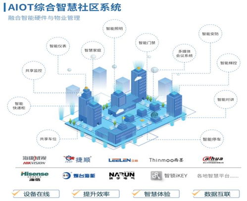 智慧运维 让信息化建设稳行致远，管理运营更省心